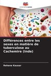 Différences entre les sexes en matière de tuberculose au Cachemire (Inde)