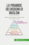 La piramide dei bisogni di Maslow