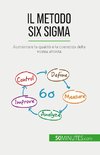 Il metodo Six Sigma