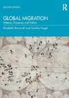 Global Migration