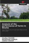 Analysis of the performance of farms in Hinche