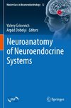 Neuroanatomy of Neuroendocrine Systems