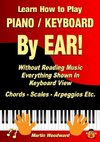 Learn How to Play Piano / Keyboard By EAR! Without Reading Music