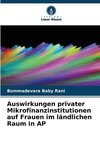 Auswirkungen privater Mikrofinanzinstitutionen auf Frauen im ländlichen Raum in AP