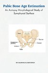 Pubic Bone Age Estimation An Autopsy Morphological Study of Symphysial Surface