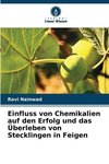 Einfluss von Chemikalien auf den Erfolg und das Überleben von Stecklingen in Feigen