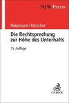 Die Rechtsprechung zur Höhe des Unterhalts