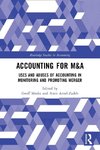 Accounting for M&A