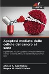 Apoptosi mediata dalle cellule del cancro al seno