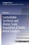 Controllable Synthesis and Atomic Scale Regulation of Noble Metal Catalysts