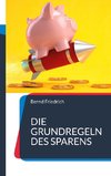 Die Grundregeln des Sparens