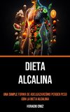 Dieta Alcalina