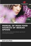 MANUAL OF MAIN FOOD SOURCES OF IBERIAN APOIDS