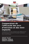 Comparaison de l'efficacité des arcs d'intrusion et des mini-implants