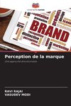 Perception de la marque