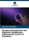 Kundenzufriedenheit mit digitalen Geldbörsen während der Covid 19 Pandemic