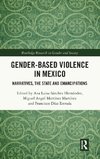 Gender-Based Violence in Mexico