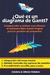 ¿Qué es un Diagrama de Gantt?