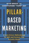 Pillar-Based Marketing