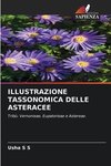 ILLUSTRAZIONE TASSONOMICA DELLE ASTERACEE