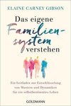 Das eigene Familiensystem verstehen