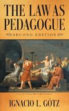 The Law as Pedagogue