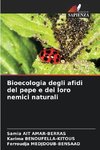 Bioecologia degli afidi del pepe e dei loro nemici naturali