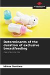 Determinants of the duration of exclusive breastfeeding