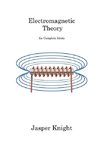 Electromagnetic Theory