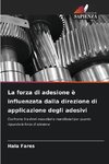 La forza di adesione è influenzata dalla direzione di applicazione degli adesivi