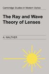 The Ray and Wave Theory of Lenses