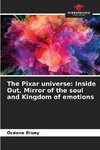 The Pixar universe: Inside Out, Mirror of the soul and Kingdom of emotions