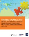 Finding Balance 2023