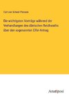 Die wichtigsten Vorträge während der Verhandlungen des dänischen Reichsraths über den sogenannten Elfer-Antrag