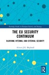 The EU Security Continuum