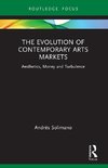 The Evolution of Contemporary Arts Markets