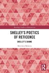 Shelley's Poetics of Reticence