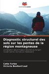 Diagnostic structurel des sols sur les pentes de la région montagneuse