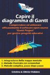 Capire il Diagramma di Gantt