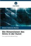 Die Dimensionen des Sinns in der Kunst.