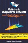 Maîtriser le Diagramme de Gantt