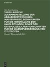 Tabellarische Zusammenstellung der Abgabebestimmungen, Wasserpreise, Bedingungen für die Herstellung der Hausleitungen, sowie der ortspolizeilichen Vorschriften für die Wasserversorgung von 137 Städten