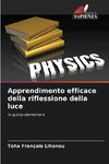 Apprendimento efficace della riflessione della luce