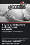 Il ruolo dell'infermiere nell'assistenza prenatale