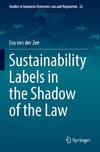 Sustainability Labels in the Shadow of the Law