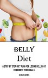 Belly Diet