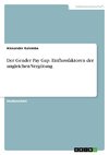 Der Gender Pay Gap. Einflussfaktoren der ungleichen Vergütung