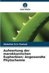 Aufwertung der marokkanischen Euphorbien: Angewandte Phytochemie