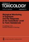 Biological Monitoring of Exposure and the Response at the Subcellular Level to Toxic Substances