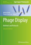 Phage Display